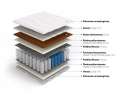 pocket_warstwy_mdc_morfeusz_5c8b9a397aef5.webp